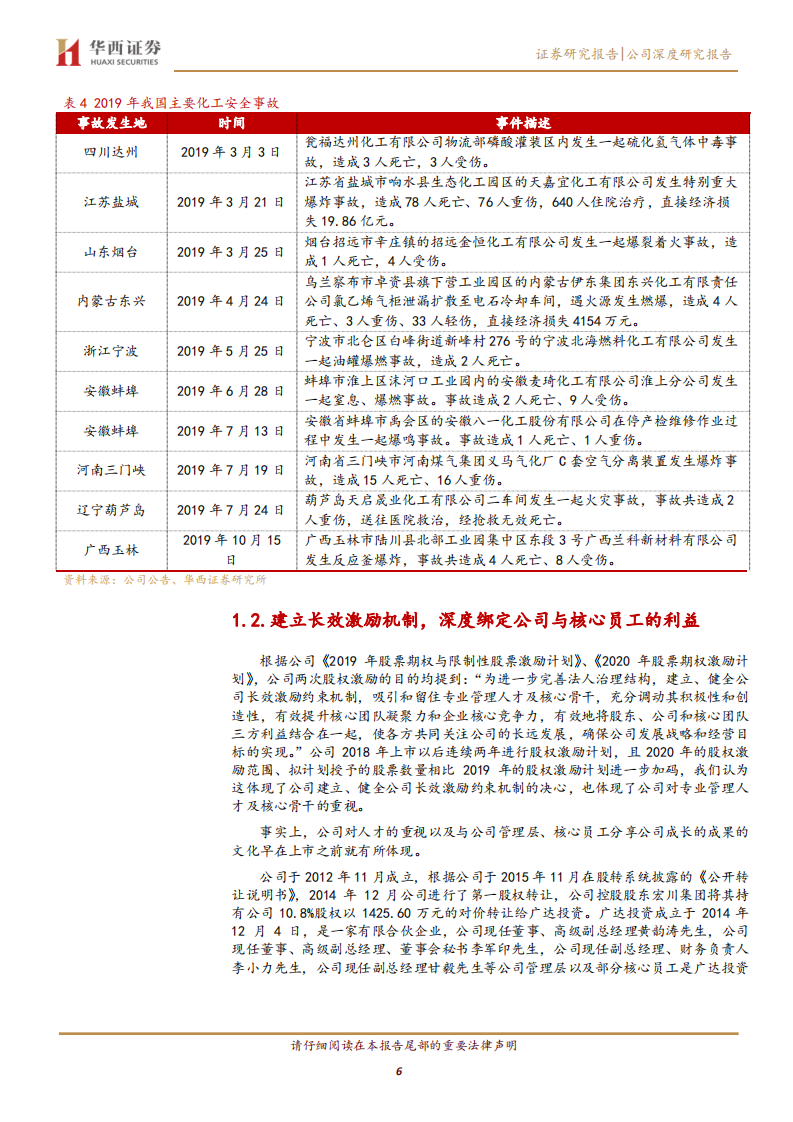 宏川智慧-公司深度跟踪：厚积薄发，业绩爆发前夜-20200705.pdf 第6页