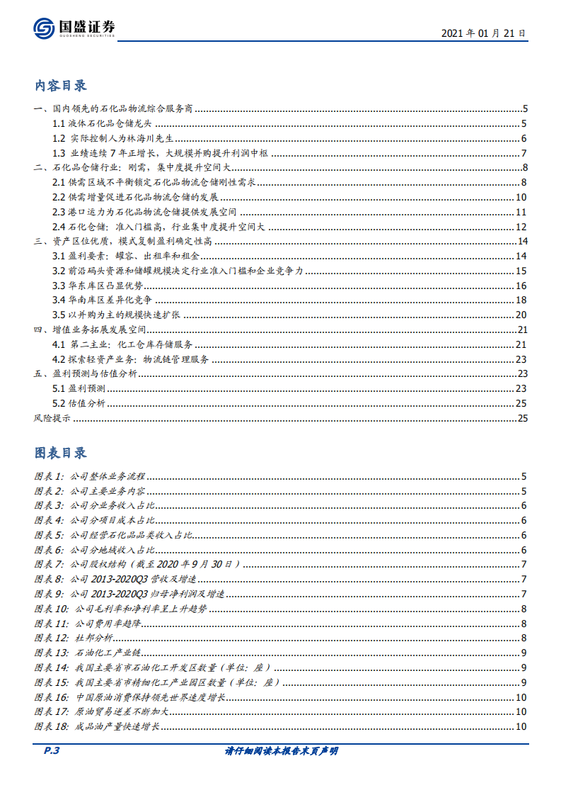 宏川智慧-宏，横向规模扩张，川，纵向品牌输出-210121.pdf 第3页