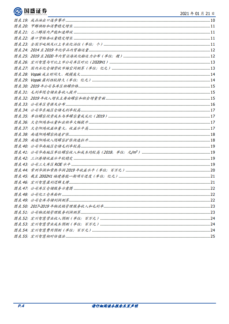 宏川智慧-宏，横向规模扩张，川，纵向品牌输出-210121.pdf 第4页