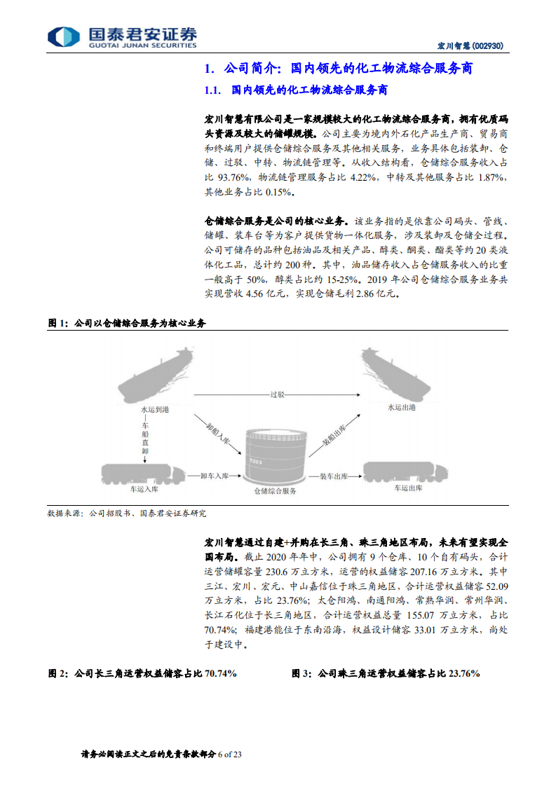 宏川智慧-首次覆盖报告：有望成为液体危化品仓储领域的&ldquo;密尔克卫&rdquo;-20200720.pdf 第6页