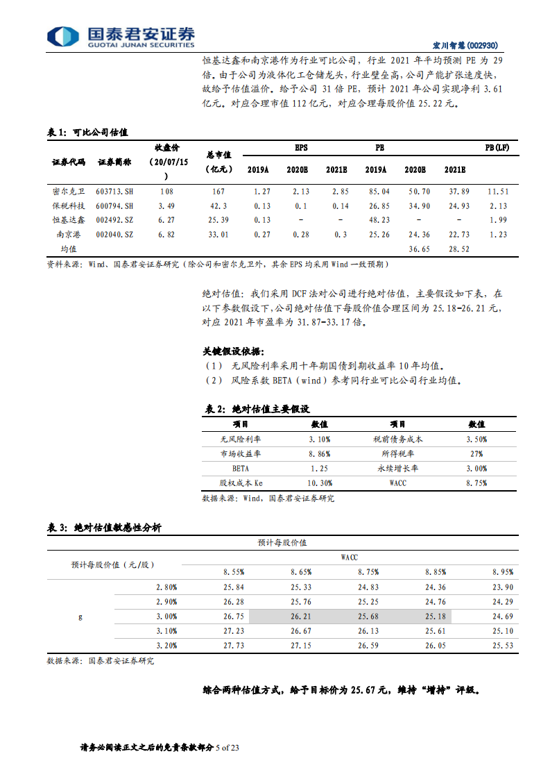 宏川智慧-首次覆盖报告：有望成为液体危化品仓储领域的&ldquo;密尔克卫&rdquo;-20200720.pdf 第5页