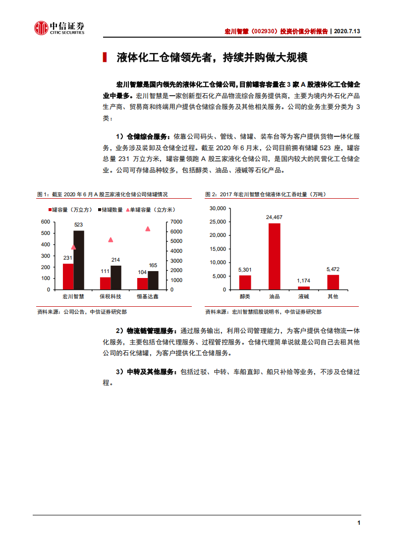 宏川智慧-投资价值分析报告：&ldquo;宏&rdquo;图大展，海纳百&ldquo;川&rdquo;-20200713.pdf 第5页