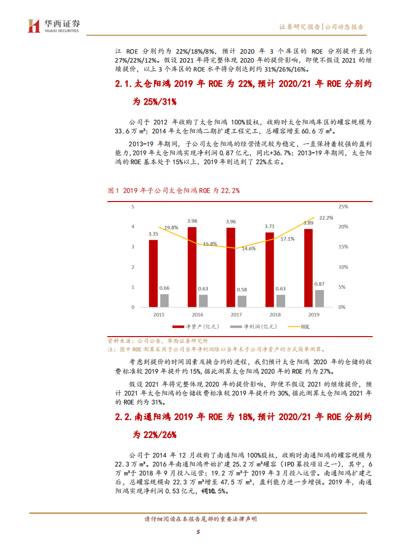 宏川智慧-ROE长期提升的长寿资产-2020201212.pdf 第5页