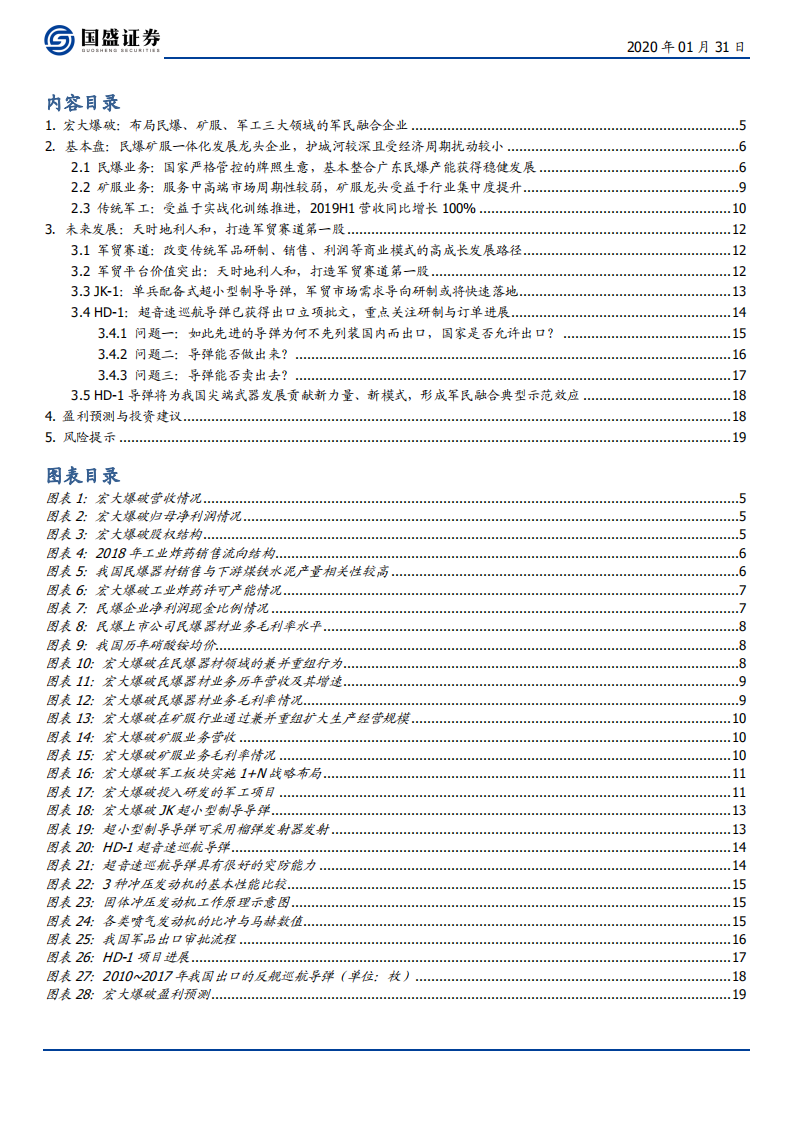宏大爆破--首次覆盖报告：天时地利人和，打造军贸赛道第一股-200131.pdf 第4页