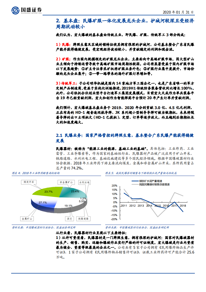 宏大爆破--首次覆盖报告：天时地利人和，打造军贸赛道第一股-200131.pdf 第6页