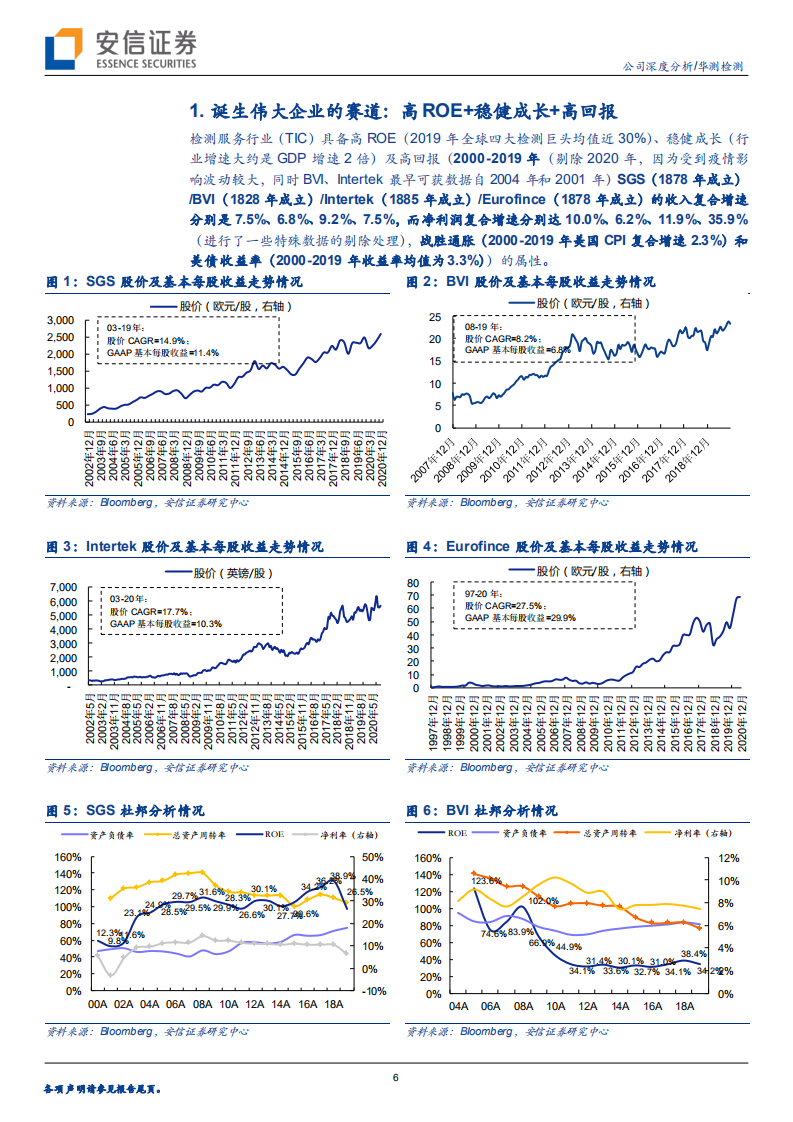 华测检测-参考Eurofins，见证中国检测巨头崛起-210629.pdf 第6页