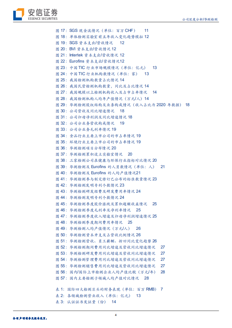 华测检测-参考Eurofins，见证中国检测巨头崛起-210629.pdf 第4页