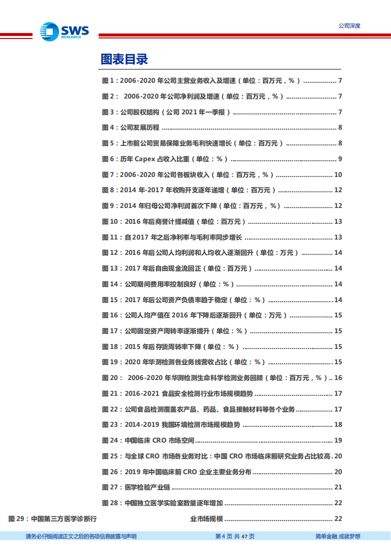 华测检测-国内综合检测龙头，高质量成长空间广-210615.pdf 第4页