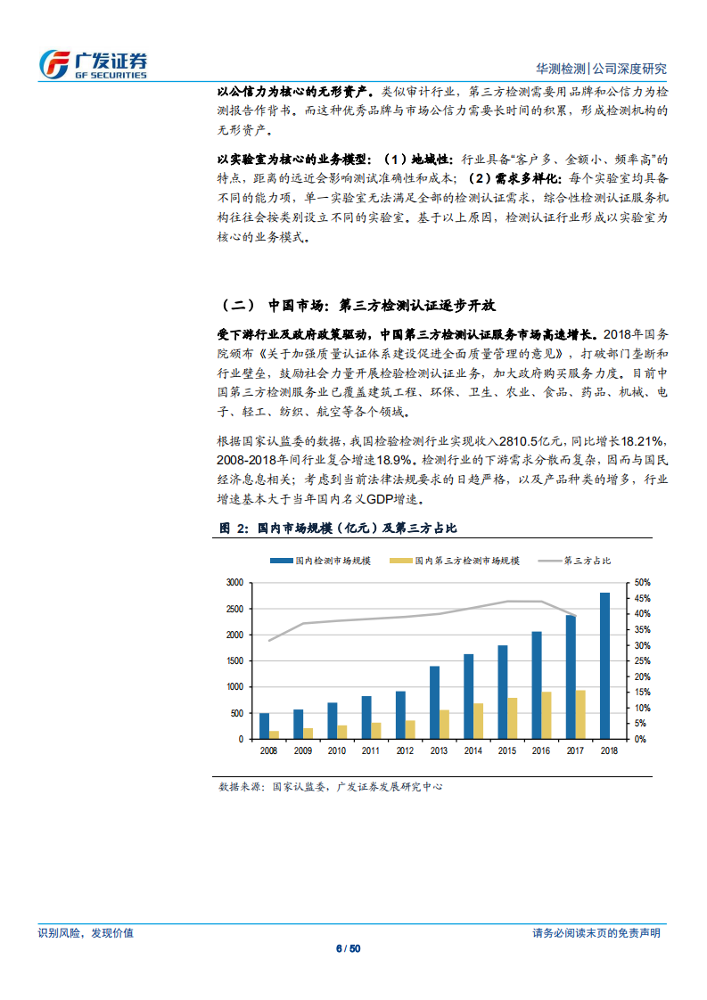 华测检测-面向未来，新常态与新布局-200531.pdf 第6页