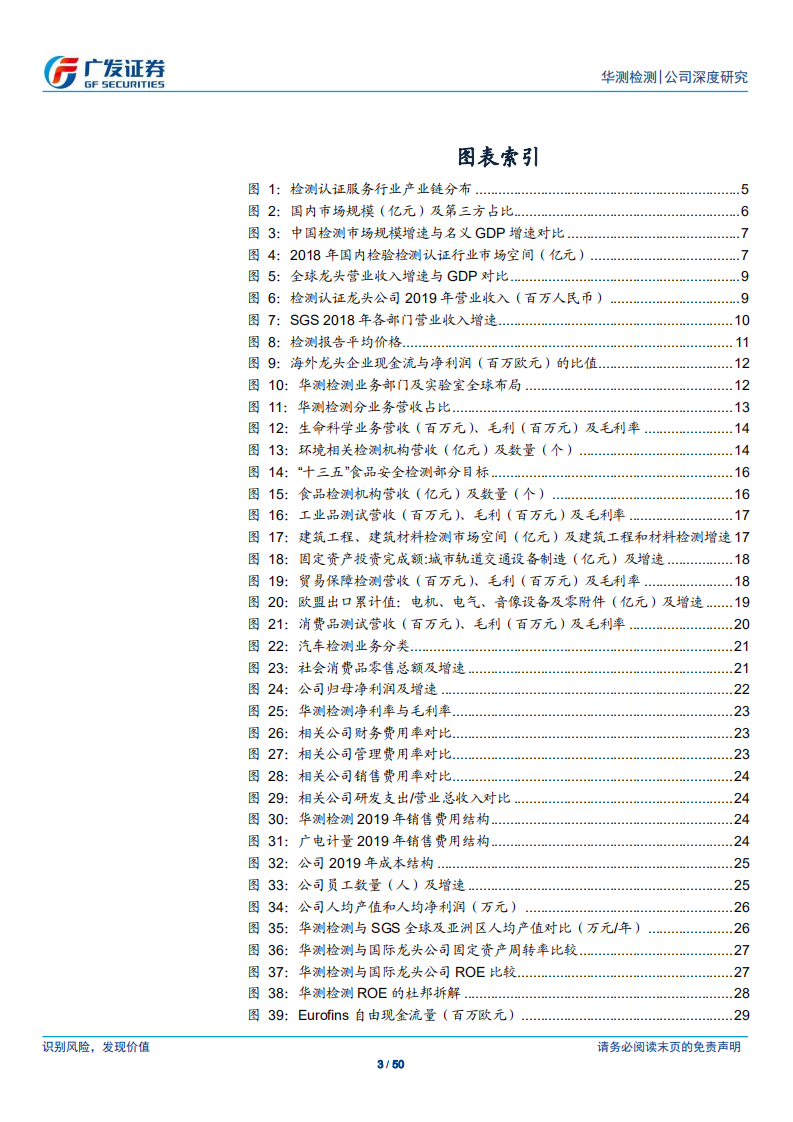 华测检测-面向未来，新常态与新布局-200531.pdf 第3页