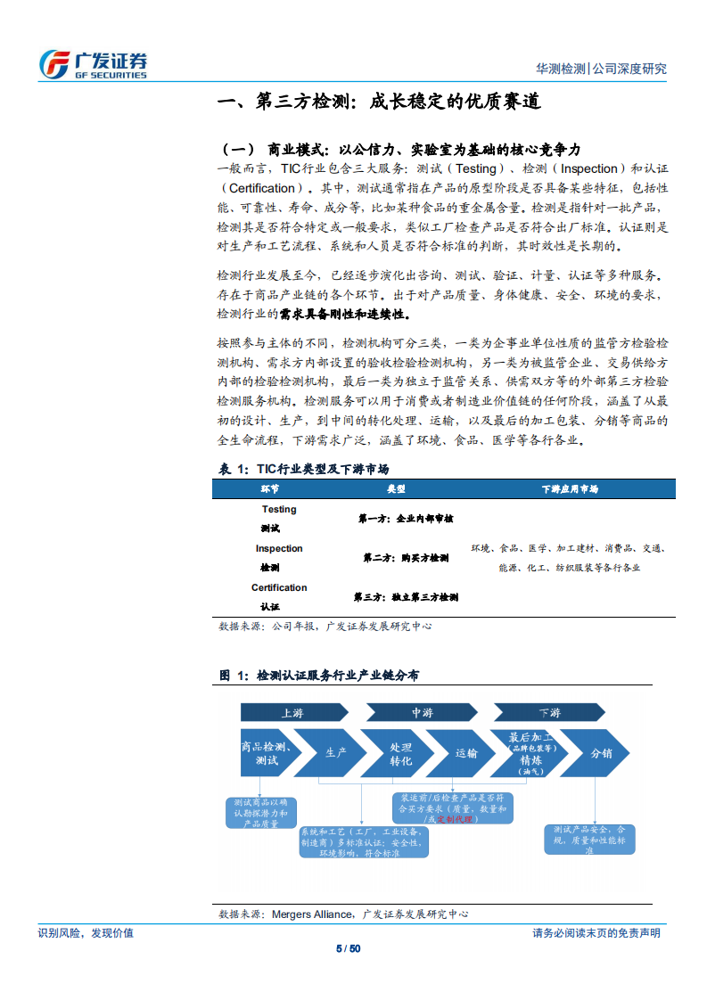 华测检测-面向未来，新常态与新布局-200531.pdf 第5页