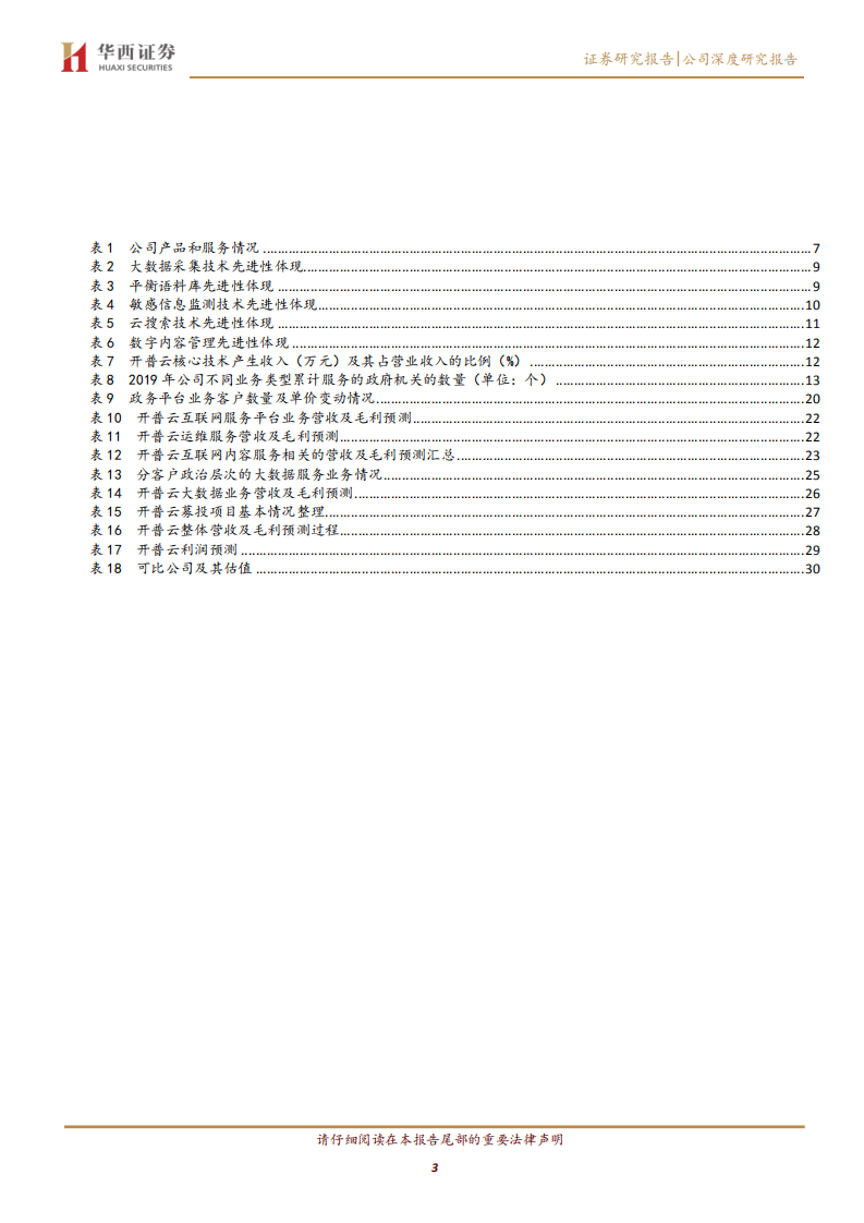 开普云-技术为基的政务互联＆大数据平台建维领先者-200429.pdf 第3页
