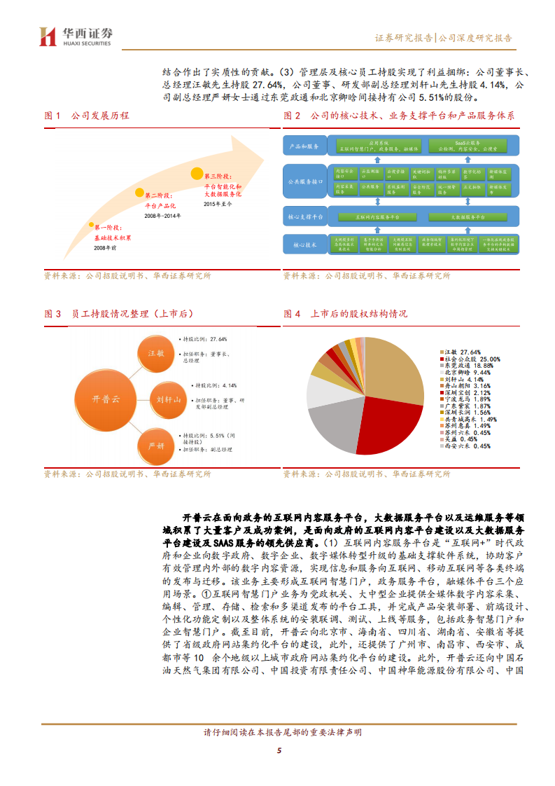 开普云-技术为基的政务互联＆大数据平台建维领先者-200429.pdf 第5页
