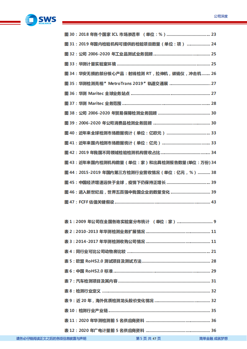 华测检测-国内综合检测龙头，高质量成长空间广阔-210615.pdf 第5页