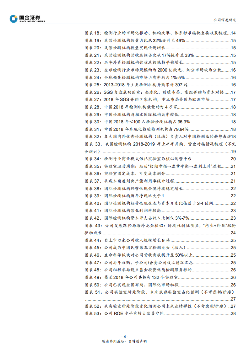 华测检测-民营检测龙头业绩拐点已至，未来提升空间大-191124.pdf 第4页