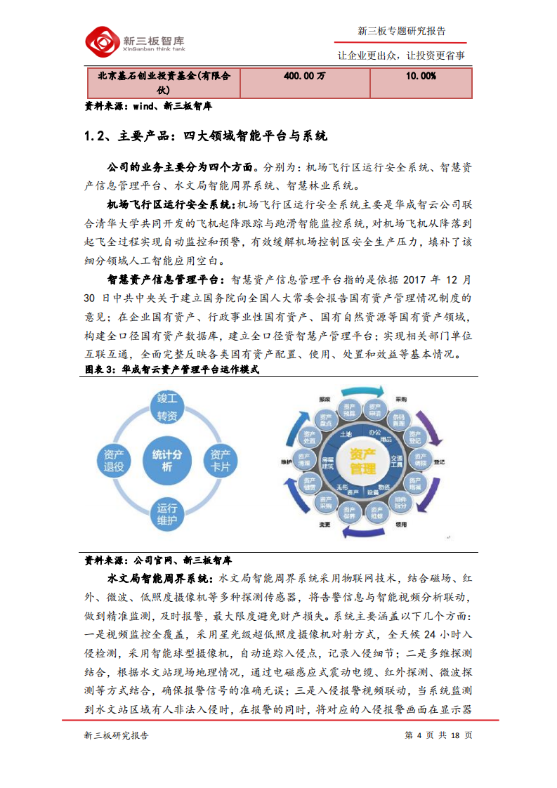 华成智云-大数据时代不断创新的探索者-200609.pdf 第4页