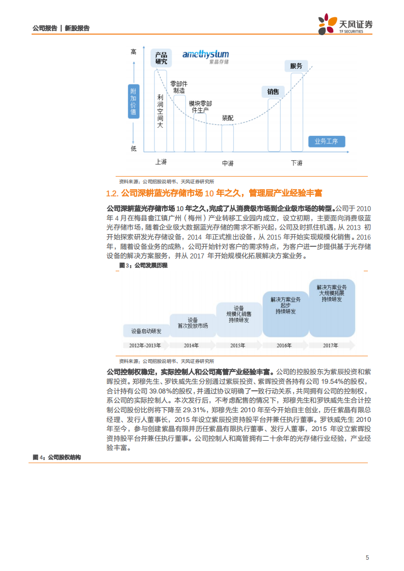紫晶存储-国产光存储稀缺标的，大数据时代的基石厂商-200225.pdf 第5页