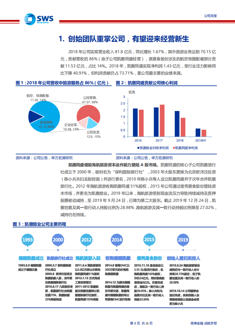 凯撒旅业-公司深度：创始团队重掌舵，多元发展，聚焦奥运-200115.pdf 第6页
