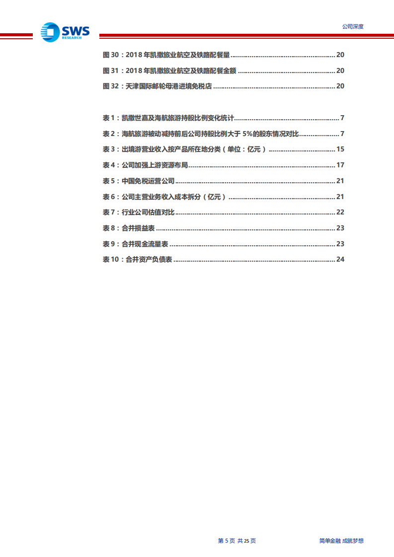 凯撒旅业-公司深度：创始团队重掌舵，多元发展，聚焦奥运-200115.pdf 第5页