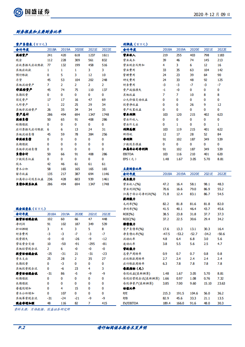 华峰测控-国内测试设备龙头，国产替代加速突破-20201209.pdf 第2页