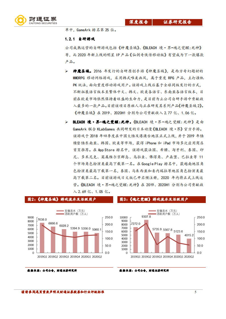 昆仑万维-拟控股Opera，打造海外互联网平台-20201203.pdf 第5页