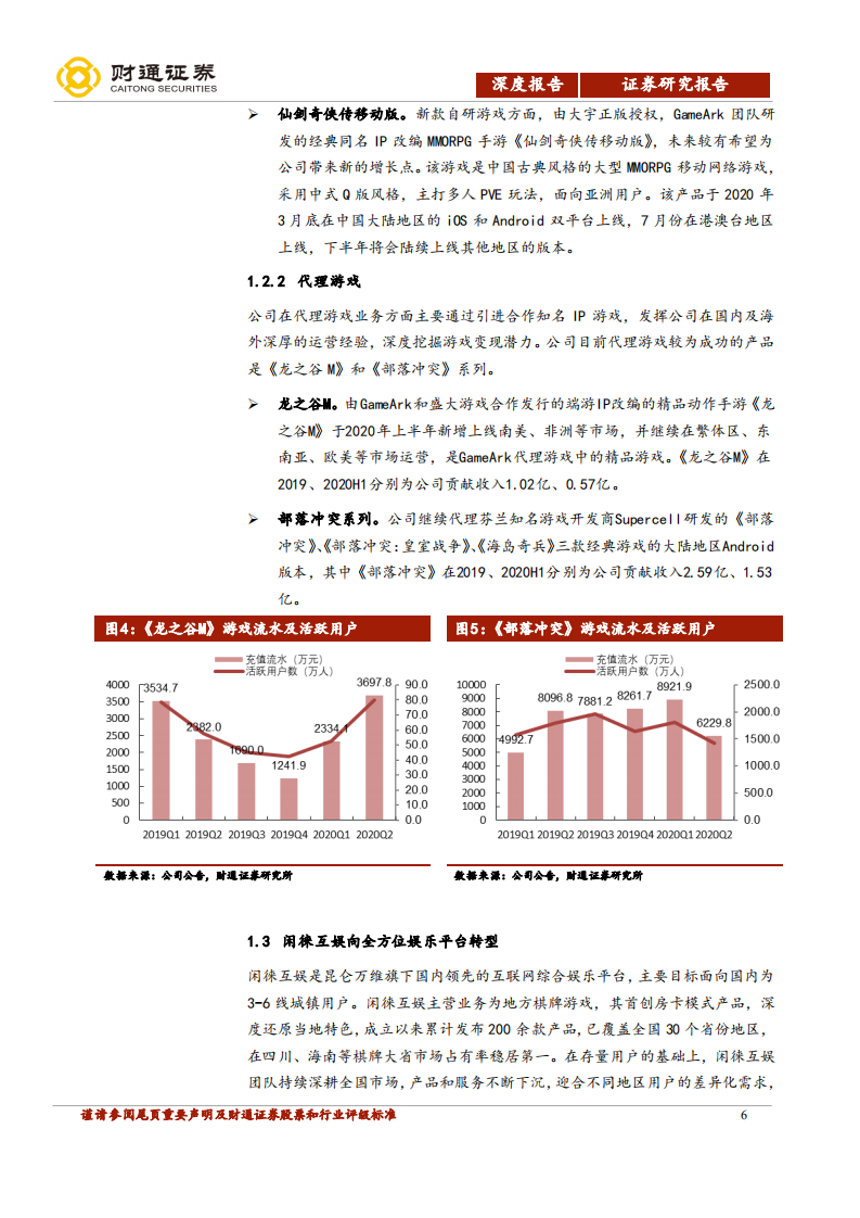 昆仑万维-拟控股Opera，打造海外互联网平台-20201203.pdf 第6页
