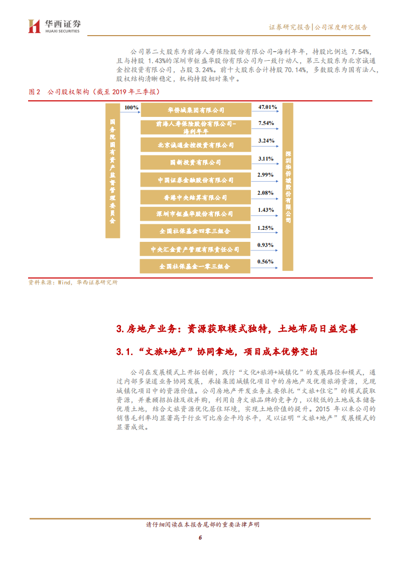 华侨城A-缔造文旅新模式，砥砺奋进谋发展-191208.pdf 第6页