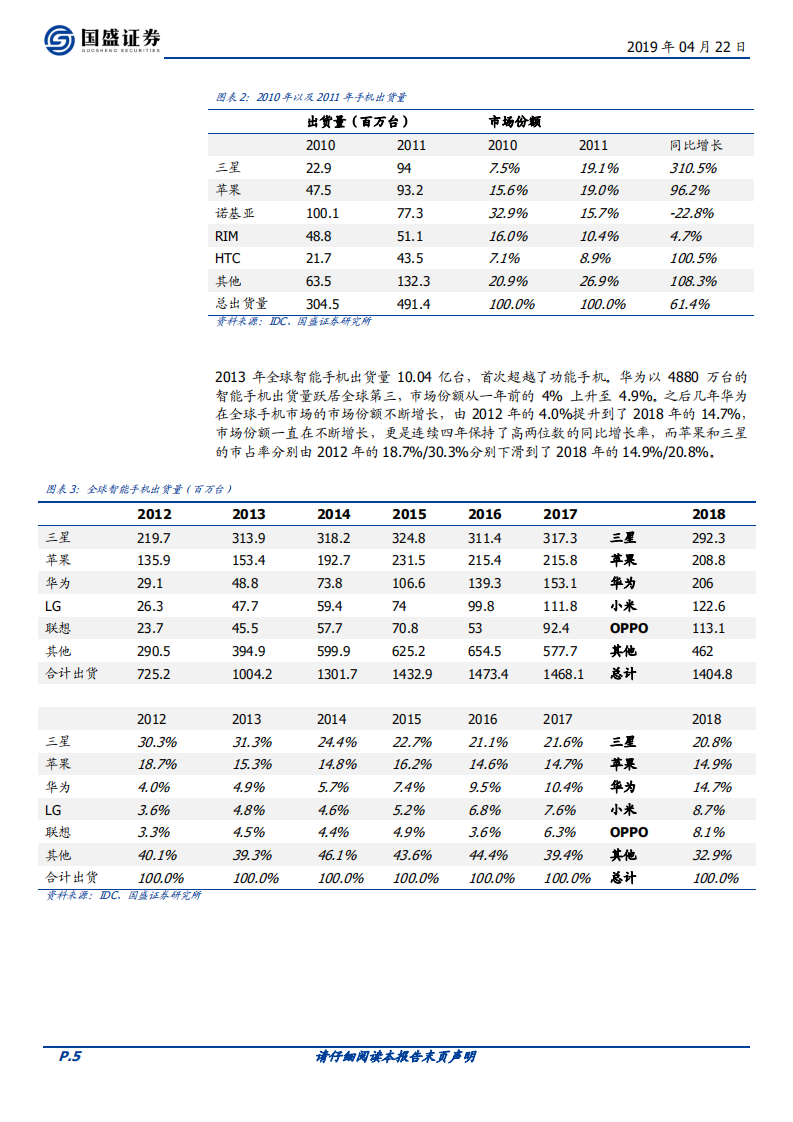 华为系列一：不一样的华为手机.pdf 第5页