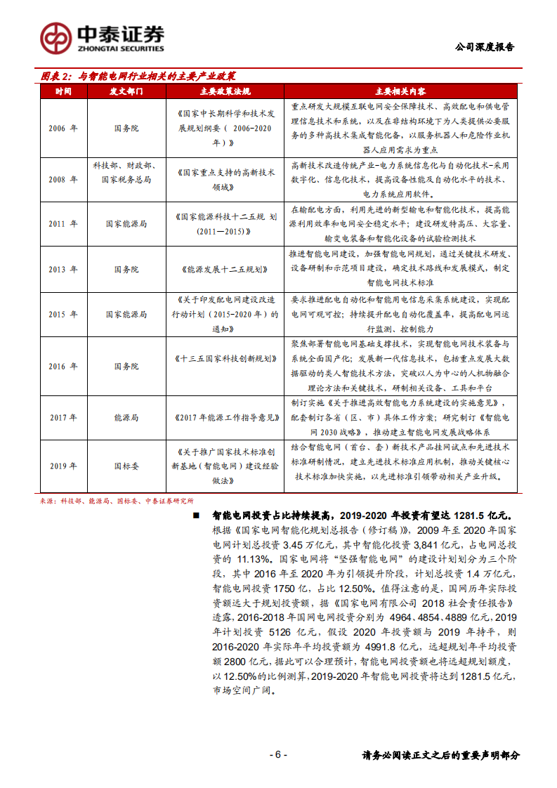 亿嘉和-深度报告Ⅱ：带电作业机器人加速放量，公司将迎戴维斯双击-200113.pdf 第6页