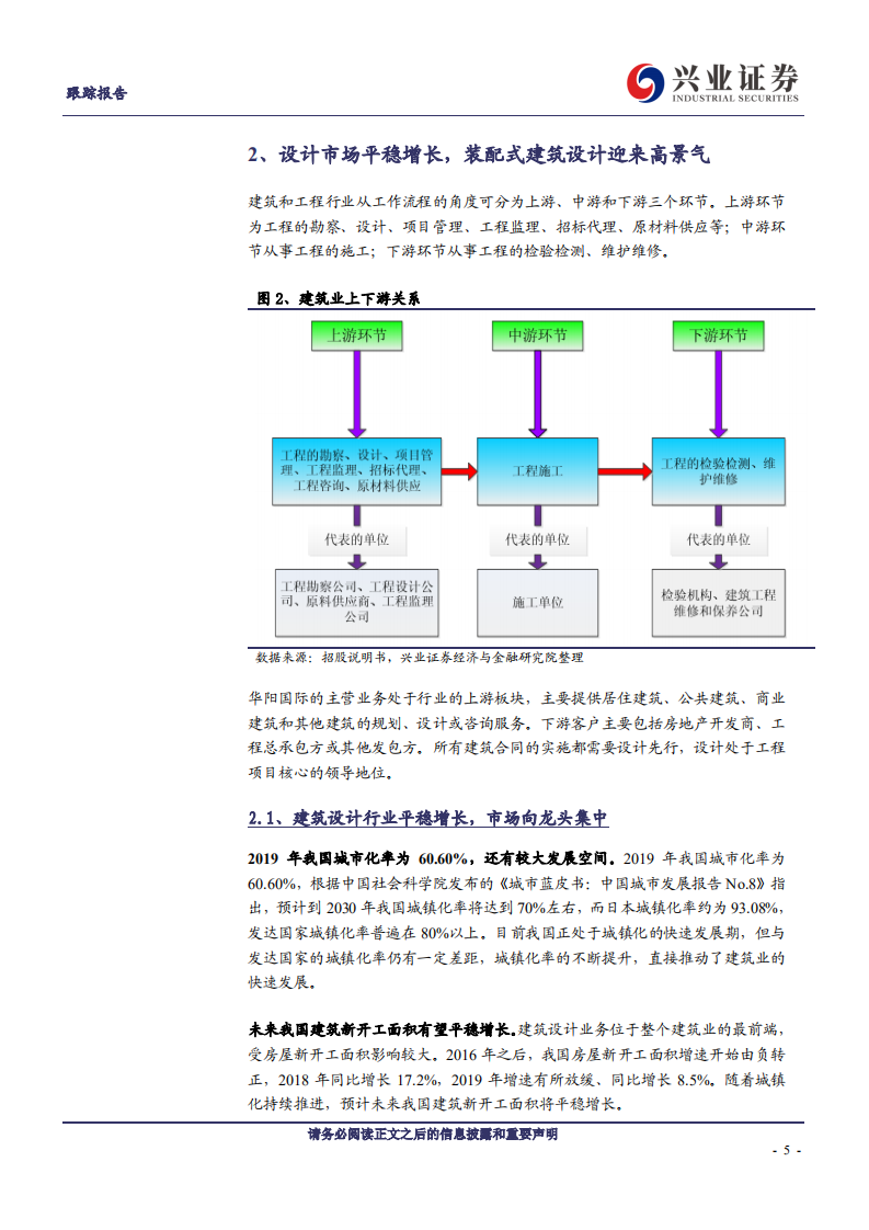 华阳国际-装配式设计龙头，发展进入快车道-20200706.pdf 第5页
