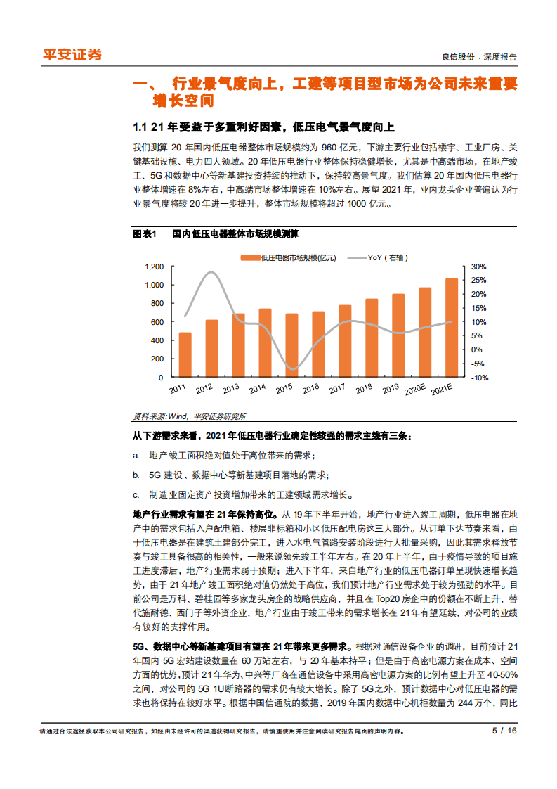 良信股份-发力工建等项目型市场，未来百亿营收可期-210126.pdf 第5页