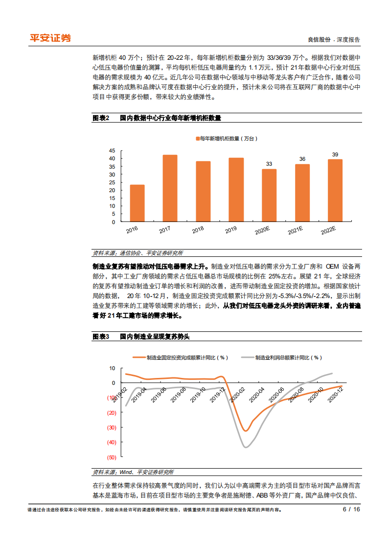 良信股份-发力工建等项目型市场，未来百亿营收可期-210126.pdf 第6页