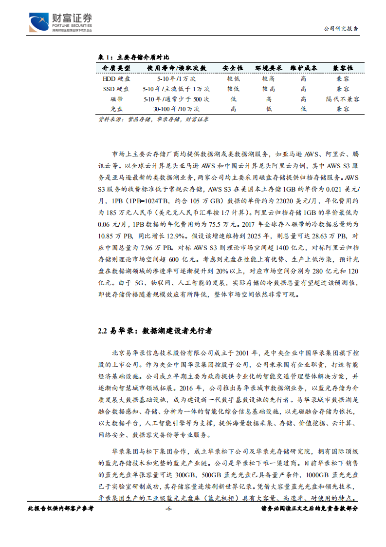 易华录-公司深度：战略布局数据湖，发力大数据时代-191228.pdf 第6页