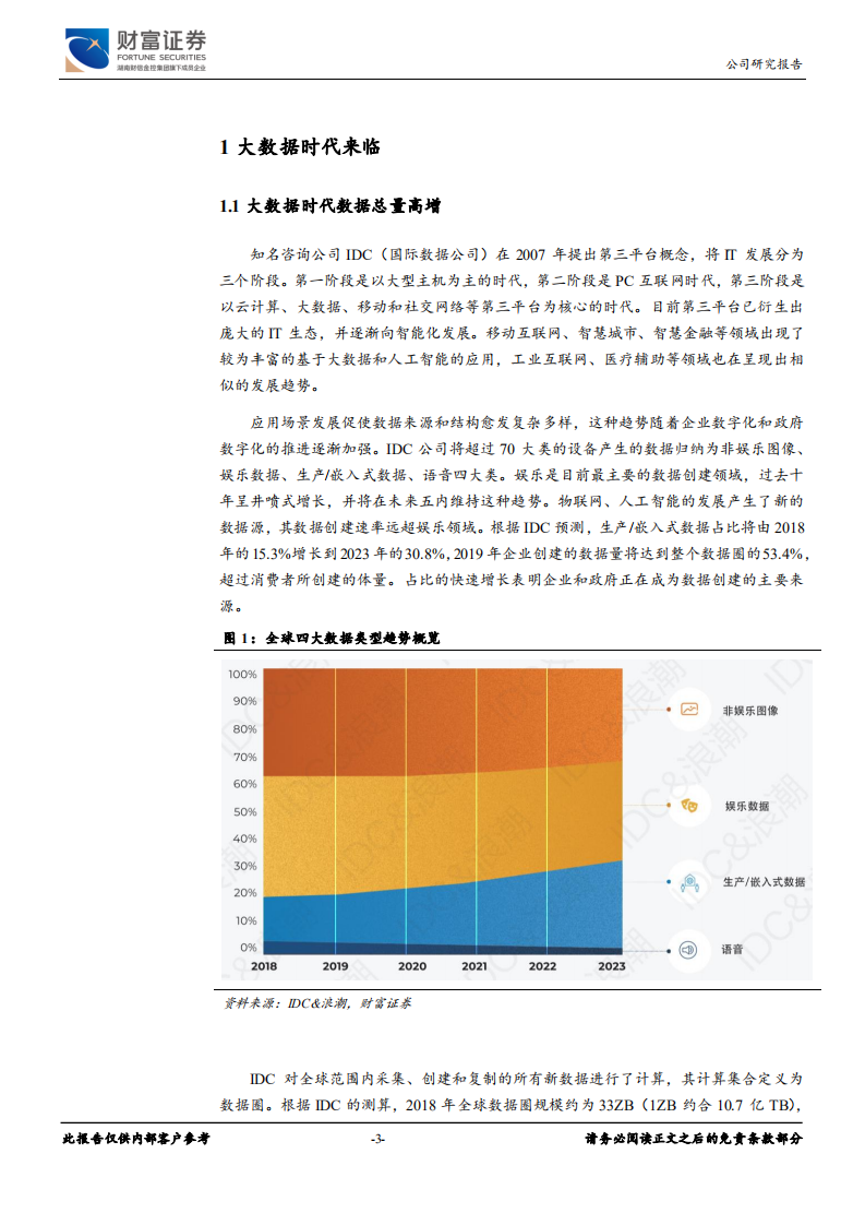 易华录-公司深度：战略布局数据湖，发力大数据时代-191228.pdf 第3页