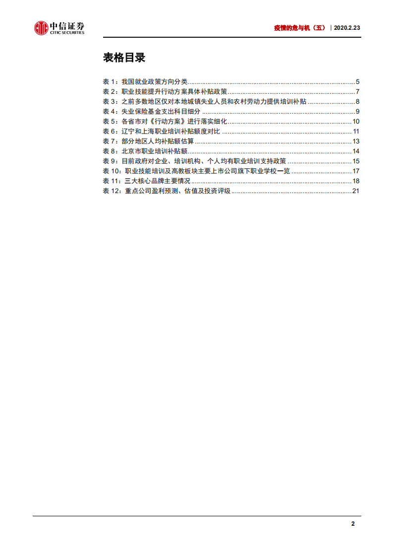 疫情的危与机（五）：职业培训，稳就业重要一环，发展迎千亿东风-200223.pdf 第3页