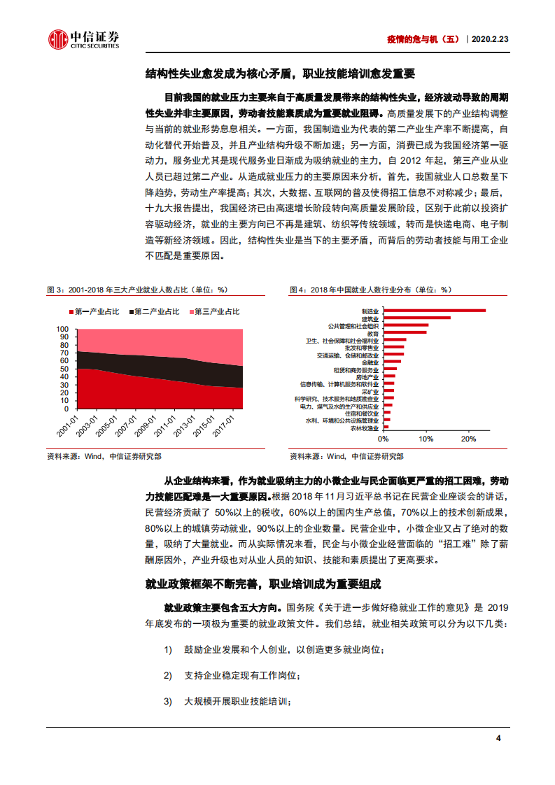 疫情的危与机（五）：职业培训，稳就业重要一环，发展迎千亿东风-200223.pdf 第5页