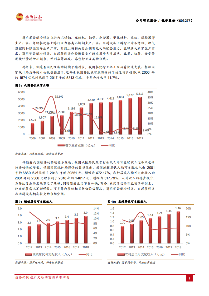 银都股份：加大自主品牌海外拓展，稳健发展.pdf 第6页