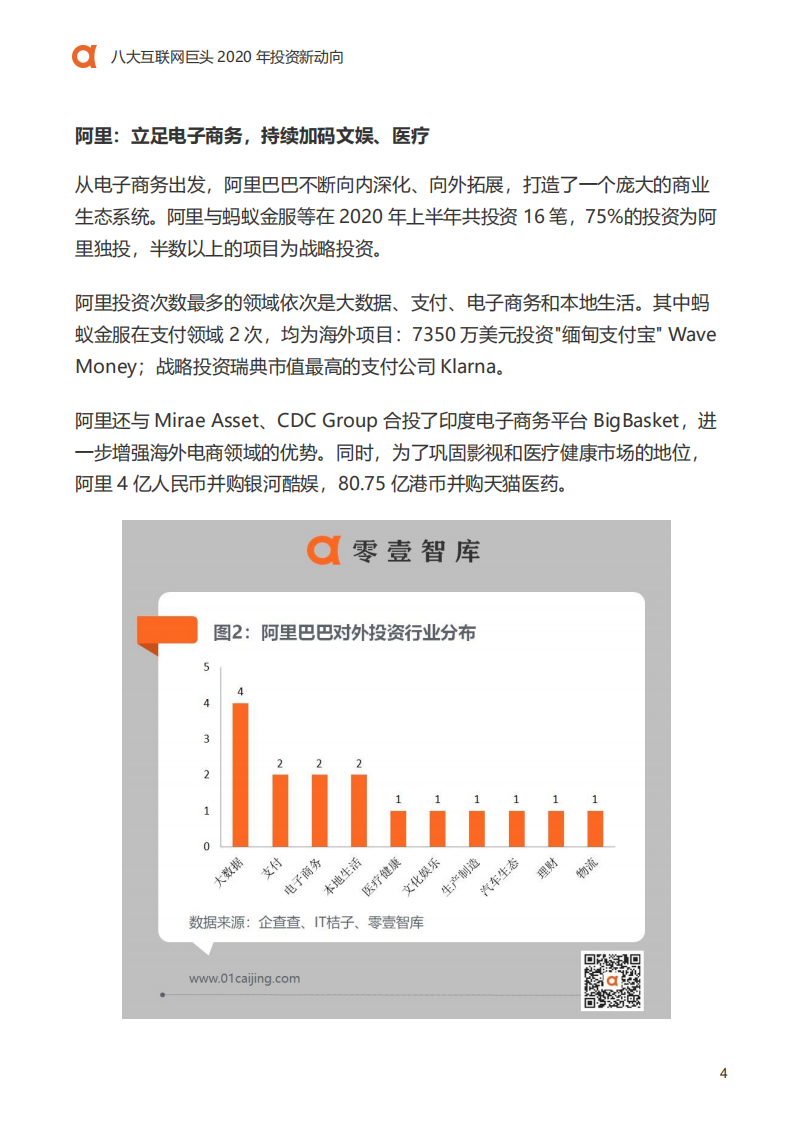 零壹智库：八大互联网巨头2020年投资新动向.pdf 第5页