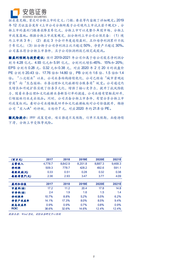 岭南股份--外延扩张文旅起航，分拆上市值得期待-200221.pdf 第2页