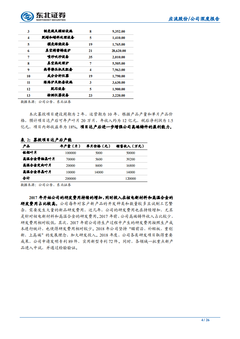 应流股份-两机叶片进展顺利，核电审批重新开启-200114.pdf 第4页