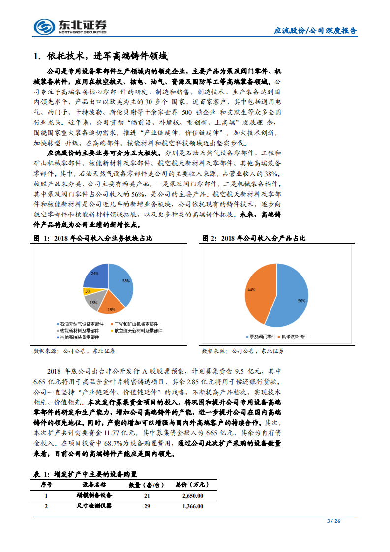 应流股份-两机叶片进展顺利，核电审批重新开启-200114.pdf 第3页