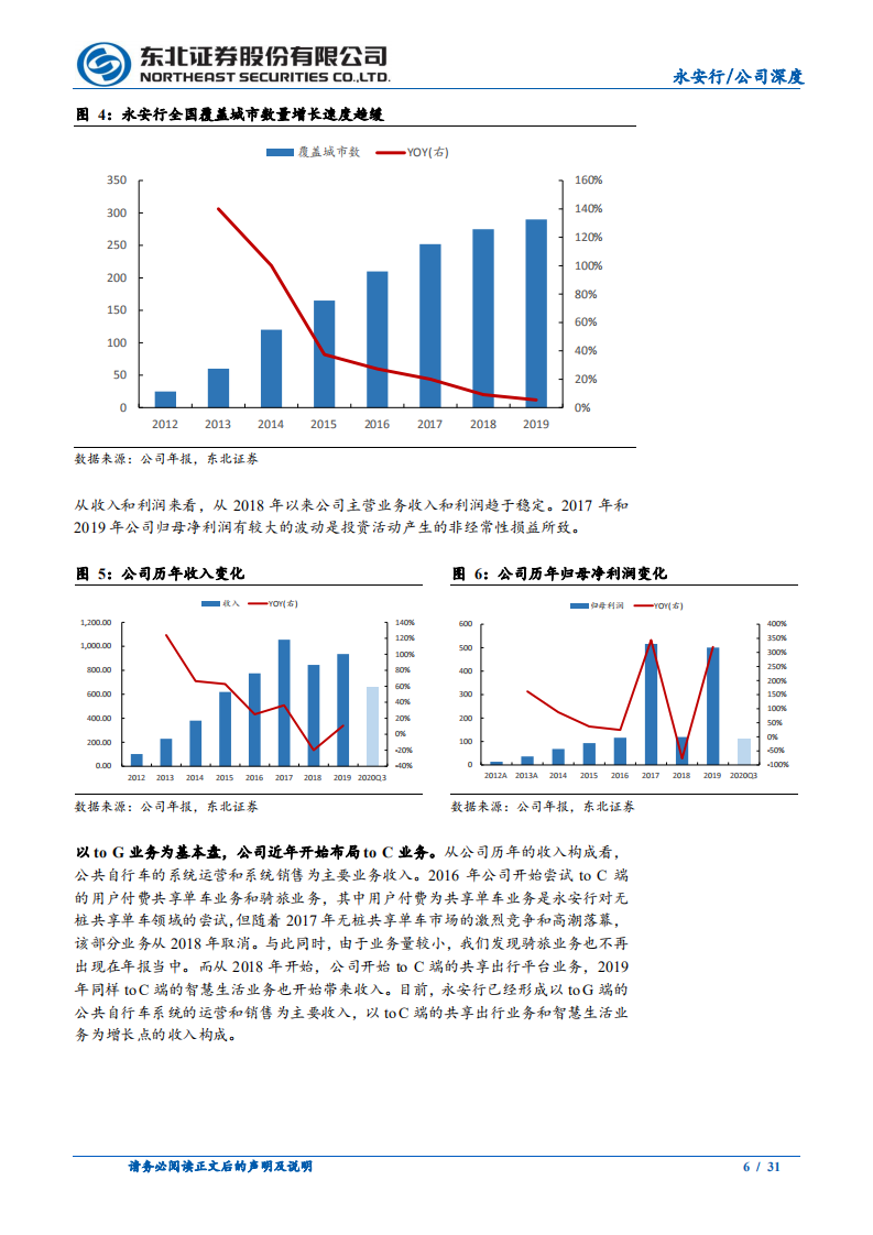永安行-共享单车高潮落幕，有桩出行一枝独秀-210328.pdf 第6页