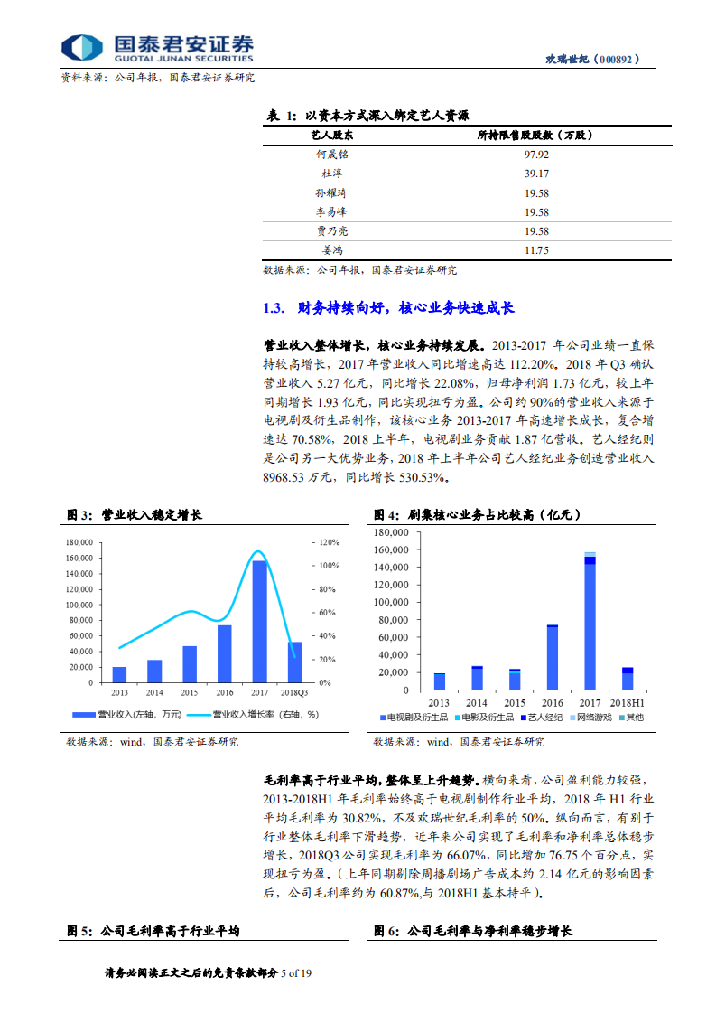 欢瑞世纪公司首次覆盖报告：掌握核心生产要素，艺人经纪助推影视业务起飞.pdf 第5页