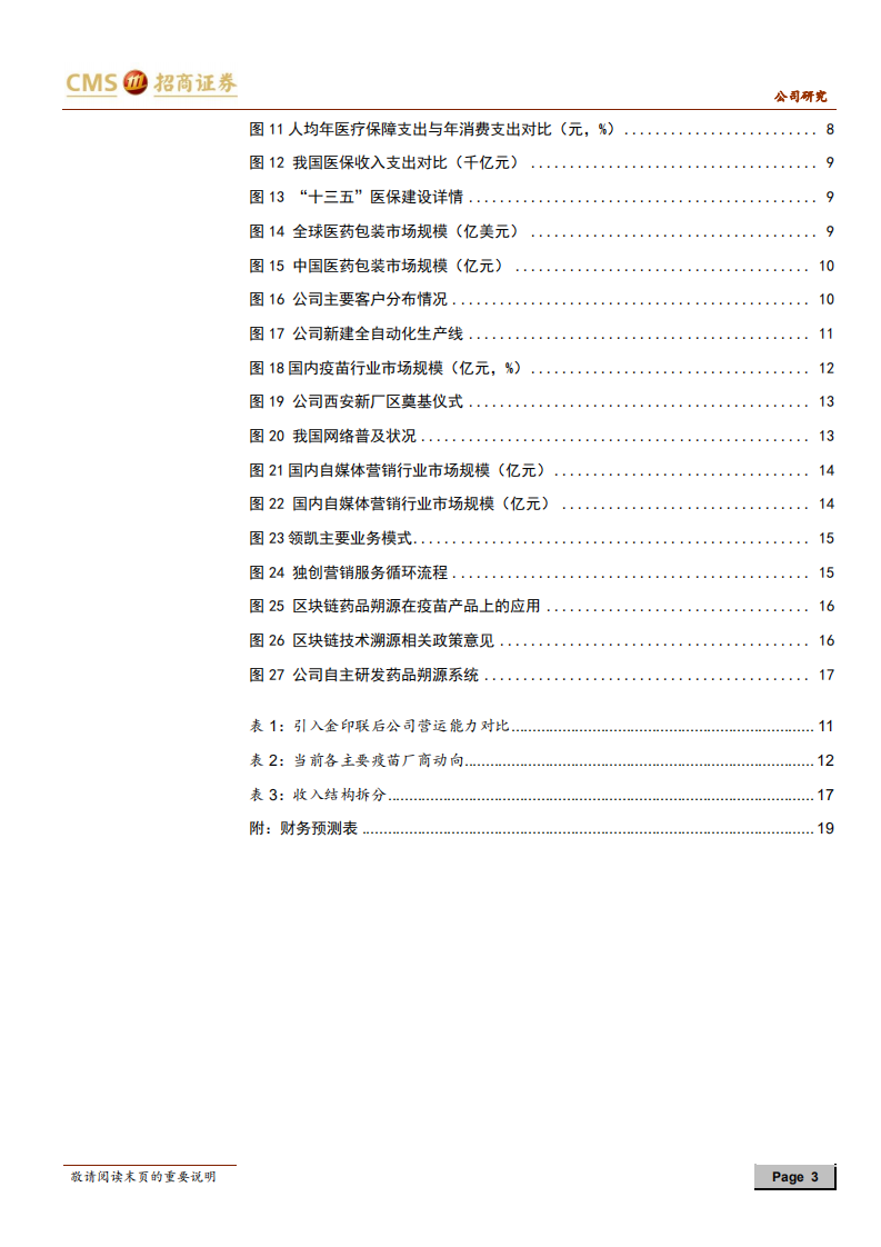 环球印务-互联网精准营销助力公司再次腾飞-210620.pdf 第3页