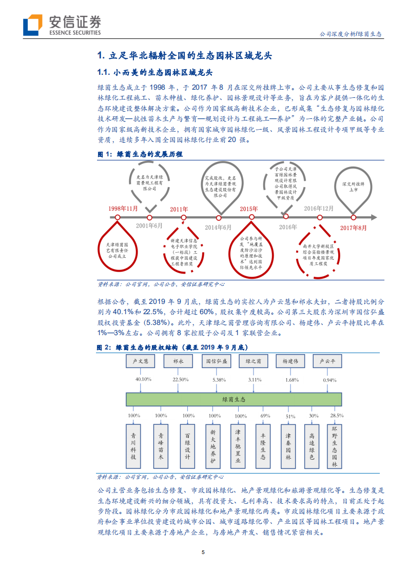 绿茵生态-订单放量+低杠杆，业绩增长步入快车道-200327.pdf 第5页