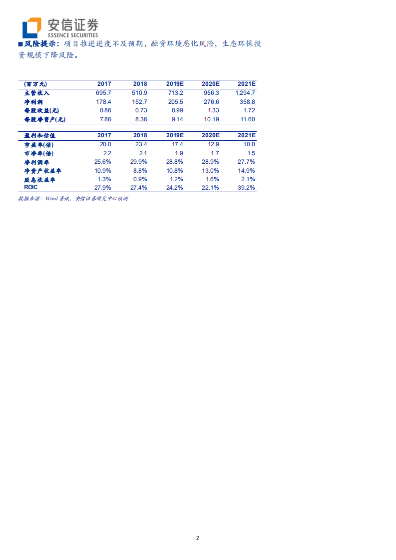 绿茵生态-订单放量+低杠杆，业绩增长步入快车道-200327.pdf 第2页