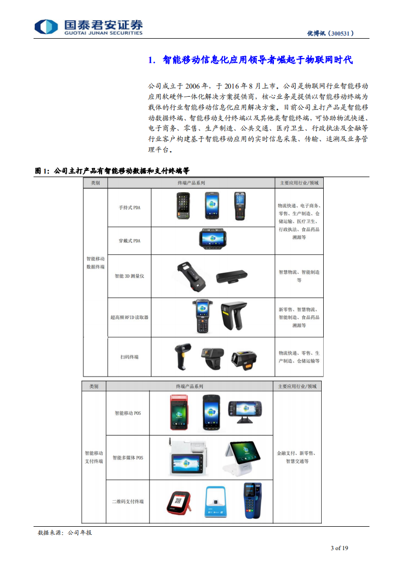 优博讯-成长之路：起于PDA，兴于AIDC生态-190716.pdf 第3页