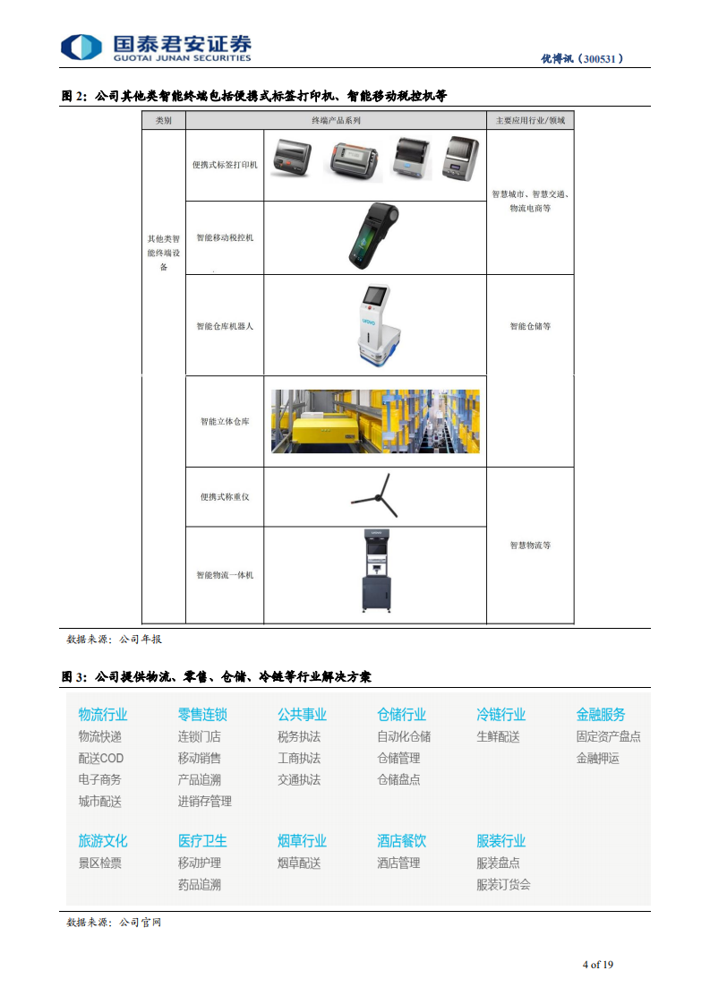 优博讯-成长之路：起于PDA，兴于AIDC生态-190716.pdf 第4页