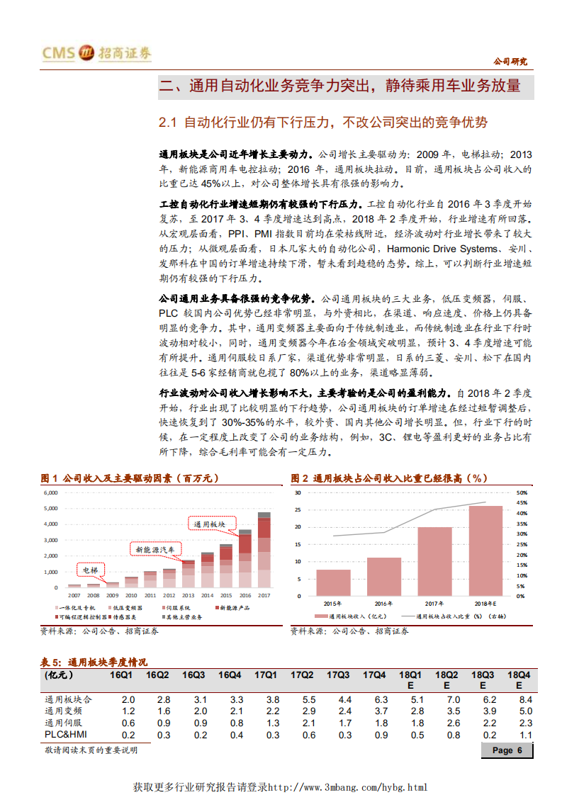 汇川技术-收入维持高增长，静待乘用车业务放量-190228.pdf 第6页