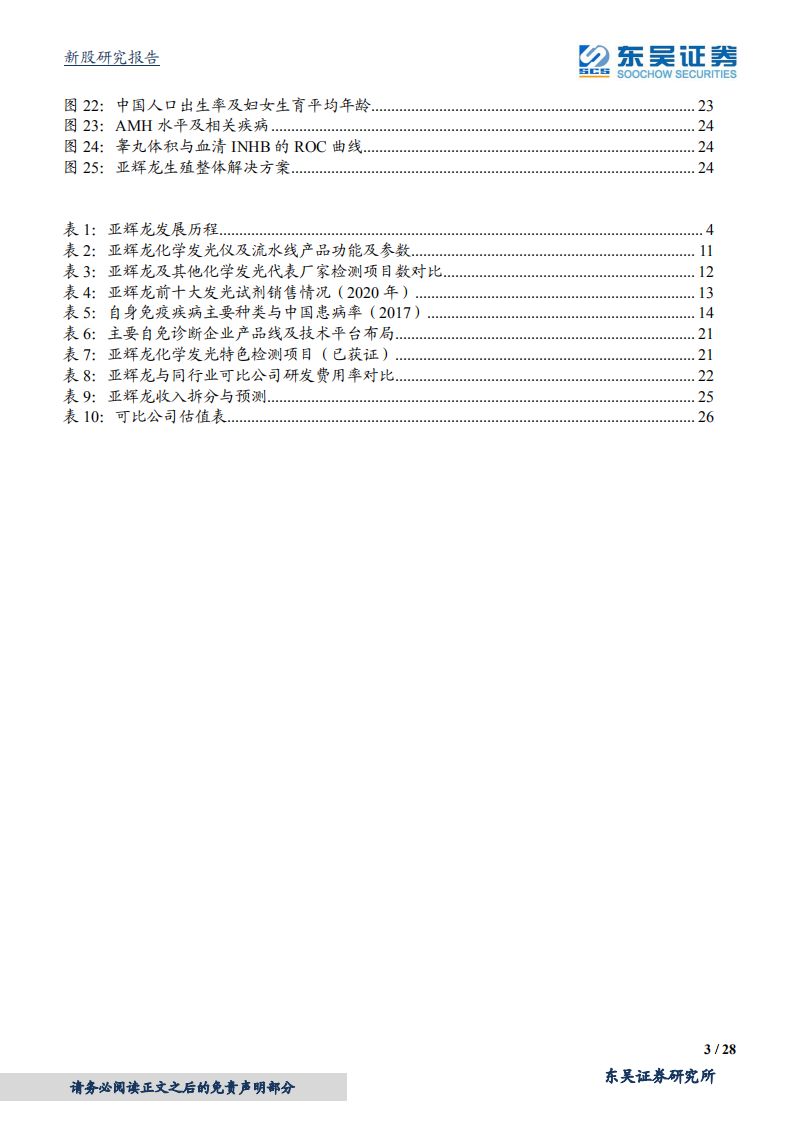 亚辉龙-深耕自免和生殖领域的化学发光生力军-210516.pdf 第3页